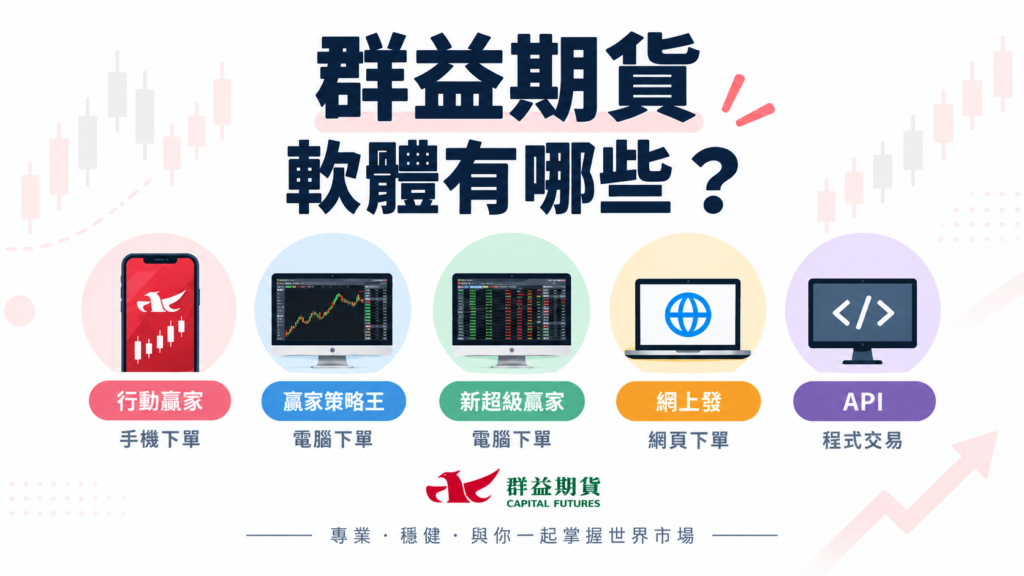 群益期貨軟體 群益期貨軟體